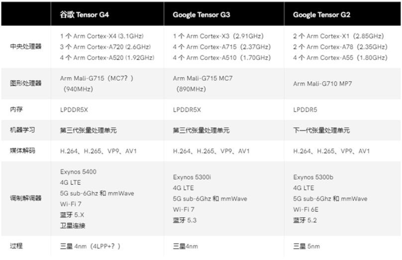 新澳天天开奖资料大全262期,可持续探索执行发展_维护款48.226