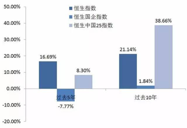 香港三期内必中一期,数据导向计划设计_WearOS93.111