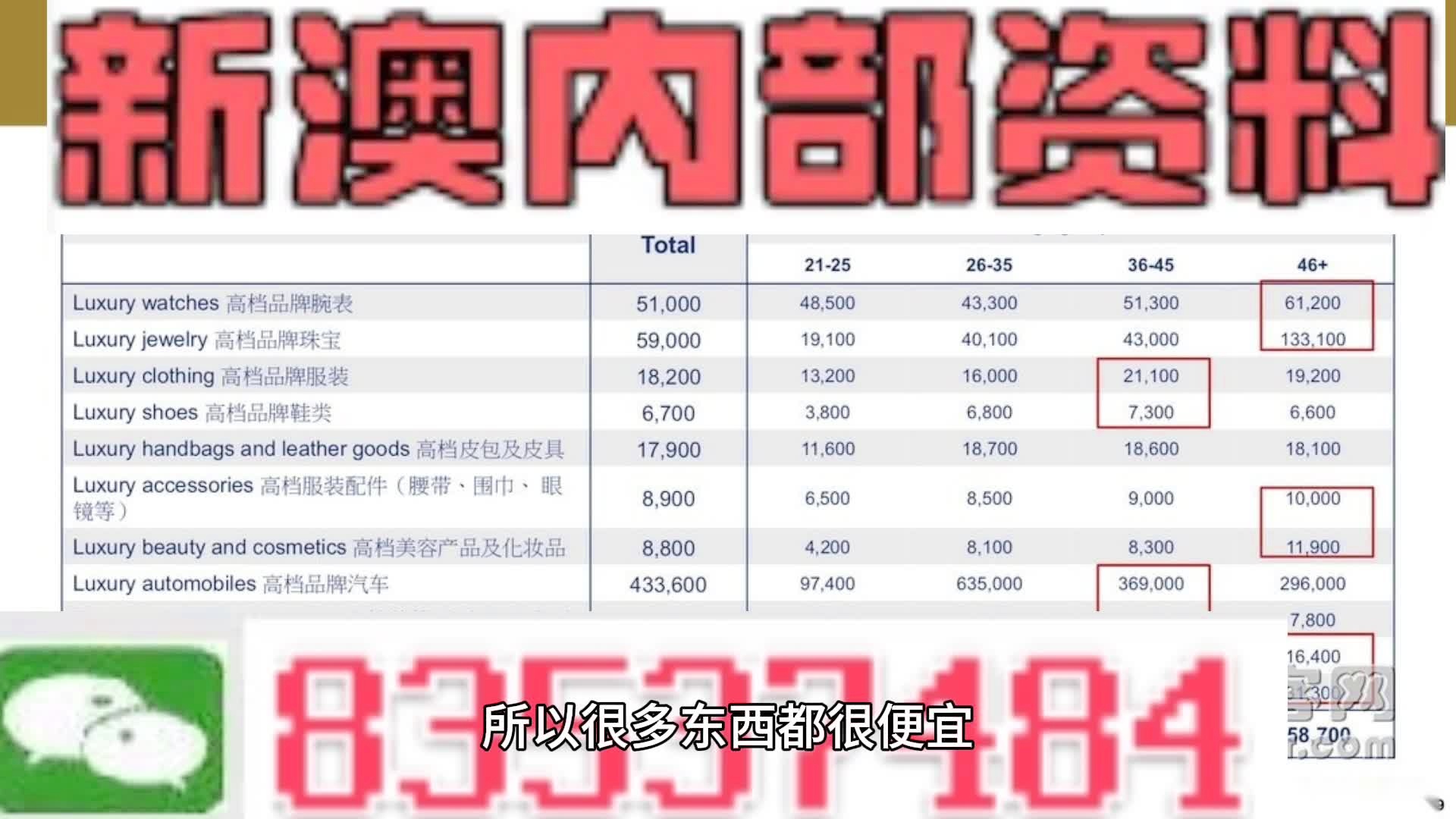 新澳门资料免费长期公开,实际案例解读说明_分析版88.809