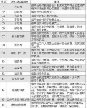 香港资料大全正版资料图片,最佳实践策略实施_预告制52.073