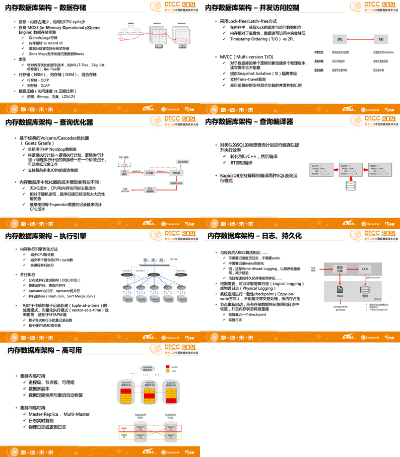 2024新奥精准正版资料,功率解答解释落实_立体款8.798