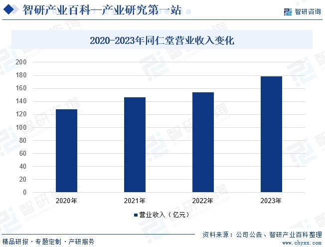 2024新澳资料大全免费下载,实地执行数据分析_研究款77.361