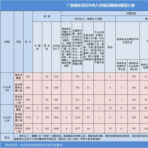 新澳2024资料大全免费,实践执行方案_网友型21.542