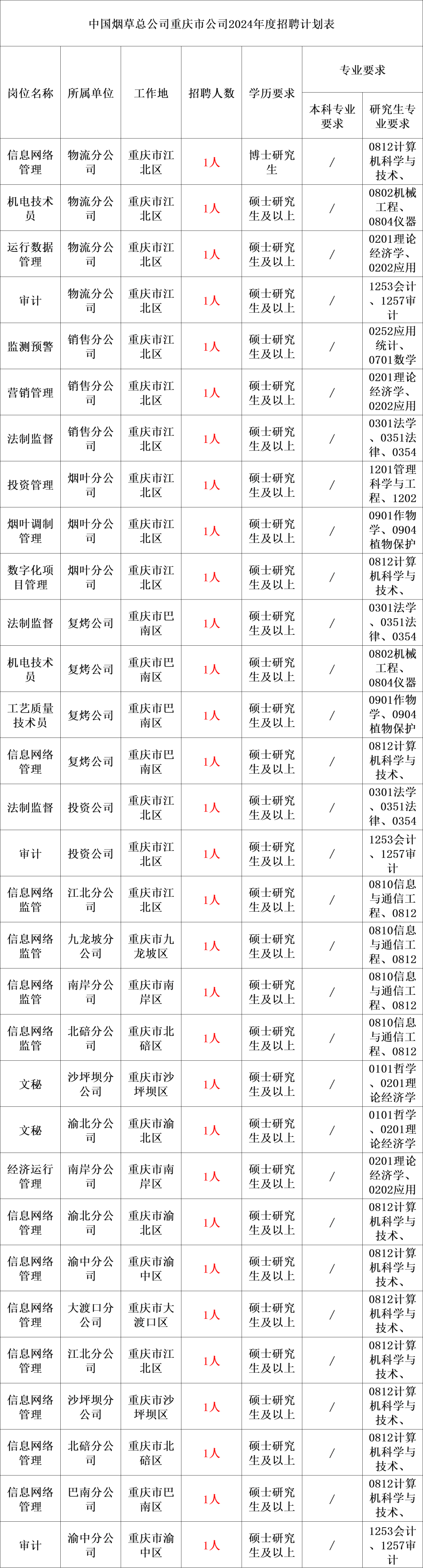 2024香港港六开奖记录,现代方案执行解析_高级版63.145