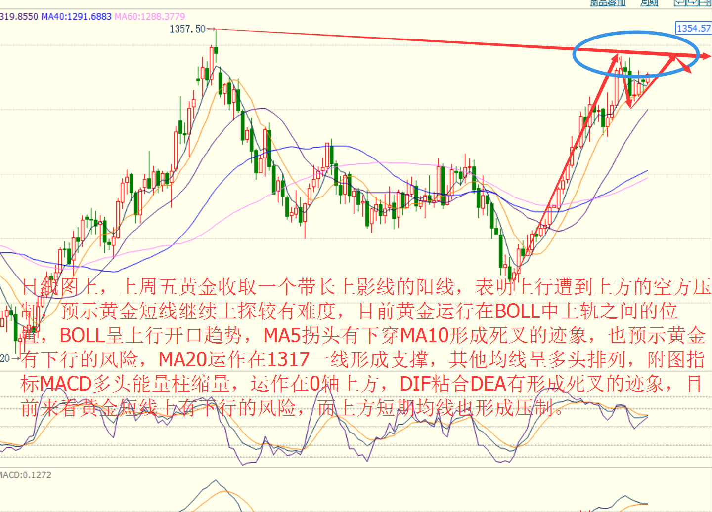 澳门一码一肖100准吗,最新趋势解答解释探讨_GT20.551