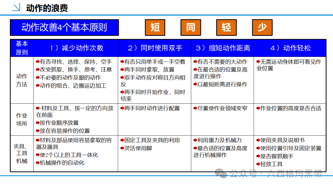 管家婆八肖版资料大全,跨部门工作流_经典型1.796