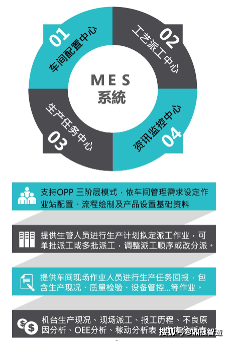 澳门今晚必开一肖一特,标杆解答落实解释_HD版63.736