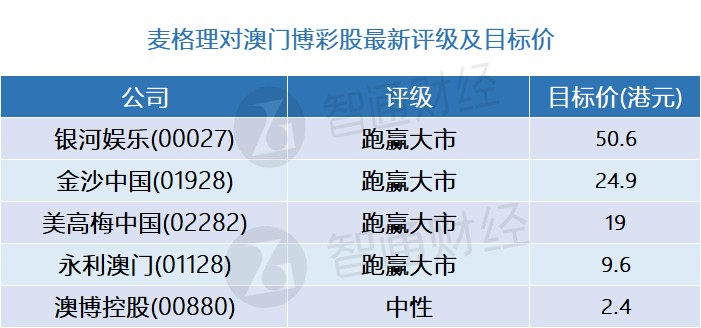 2024澳门天天开好彩精准24码,业务流程优化_Advanced23.981