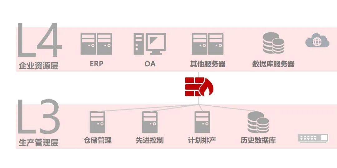 香港图库资料免费大全,安全管理体系_传统版92.468