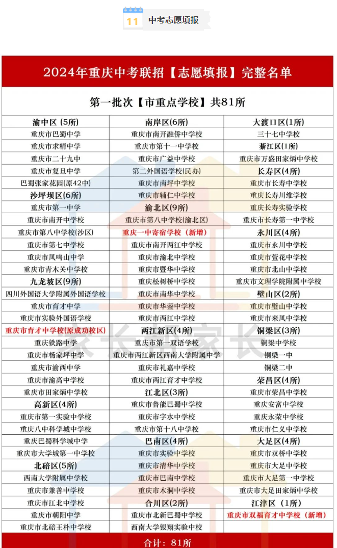 新澳2024年开奖记录,实效设计计划_结构版1.942