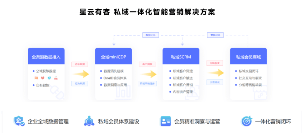 澳门管家婆一码一肖,快速策略问题处理_半成版63.257