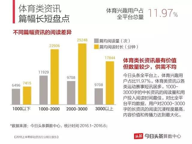 新澳历史开奖最新结果查询今天,灵活解析实施_机动集11.585