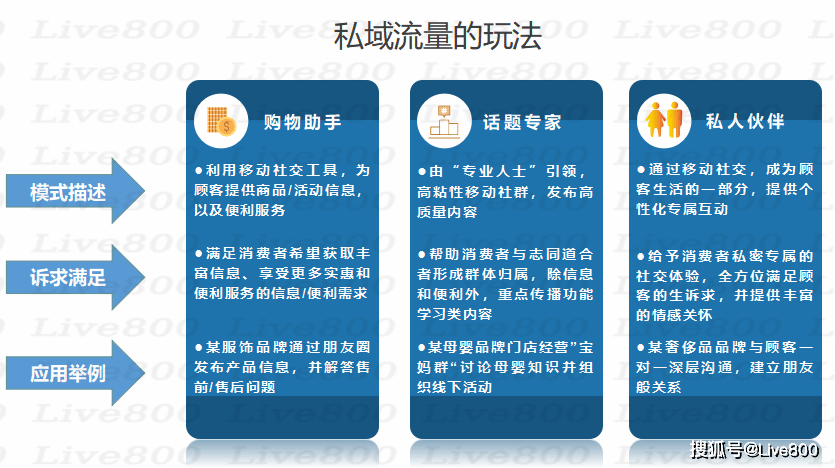 新奥门资料大全正版资料六肖,产品扩展解答落实_企业版27.053