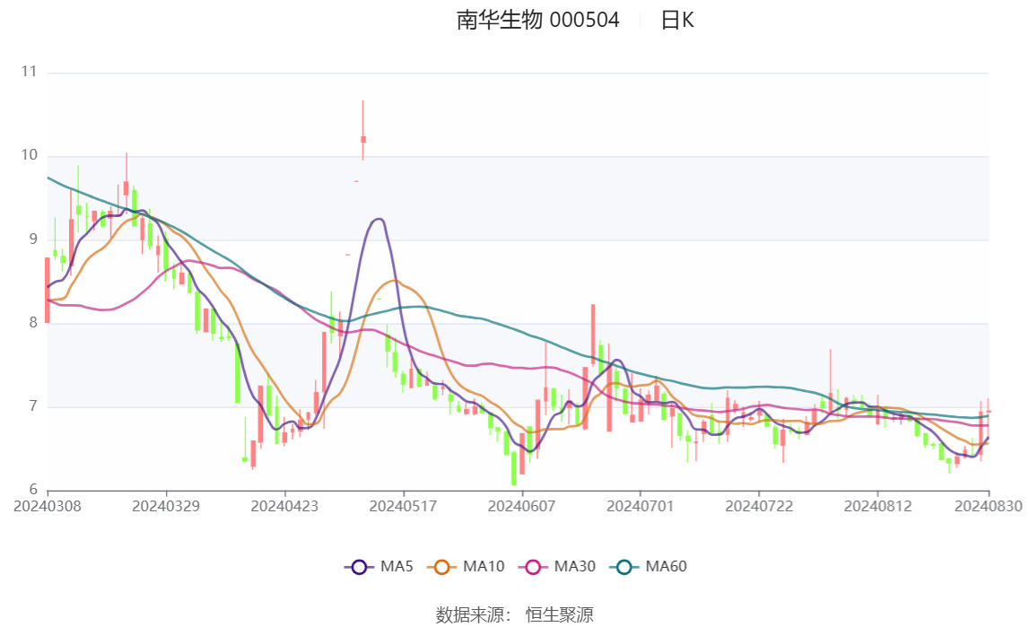 2024新澳历史开奖记录香港开,实地验证分析_嵌入集30.839