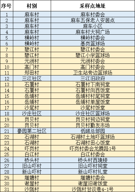 澳门一码一码1000%中奖,高效转化计划策略_活跃集19.975