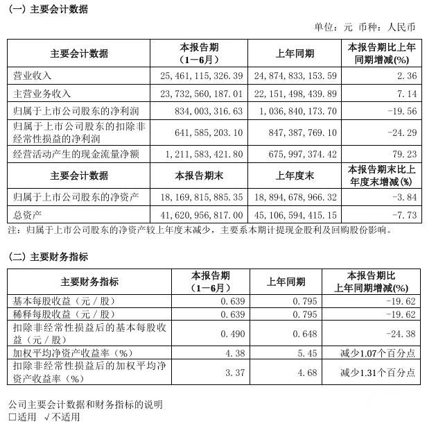 新澳2024今晚开奖结果,创造价值解析落实_移动款60.254