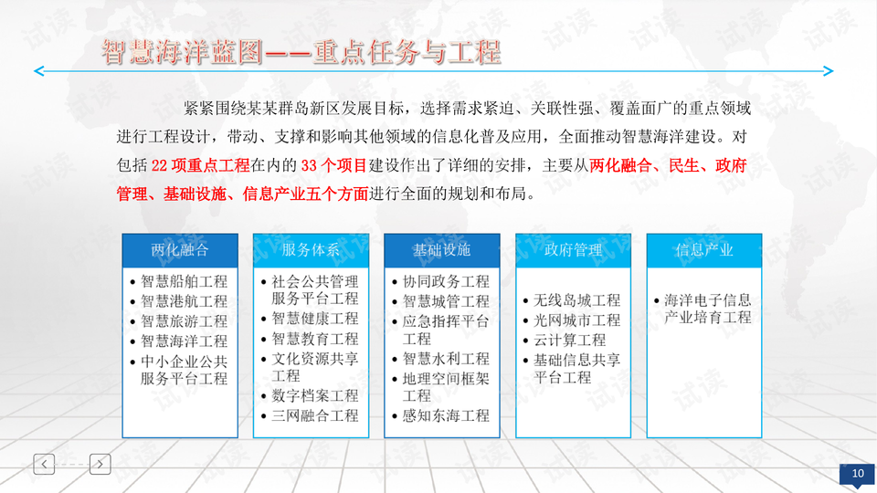 正版资料免费资料大全十点半,长期解释解答执行_调节版49.546