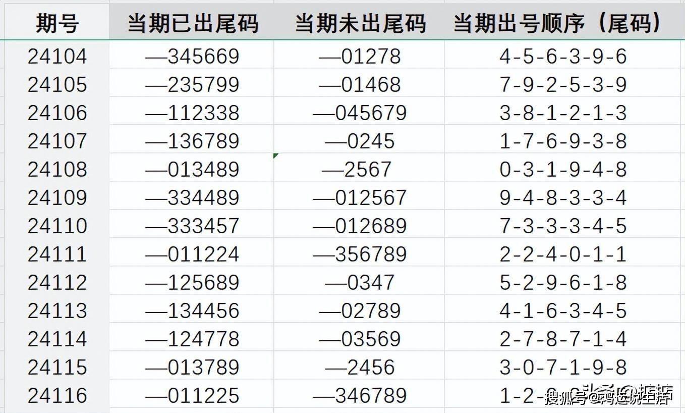 7777788888王中王中特,关键方法解析_克隆集63.754