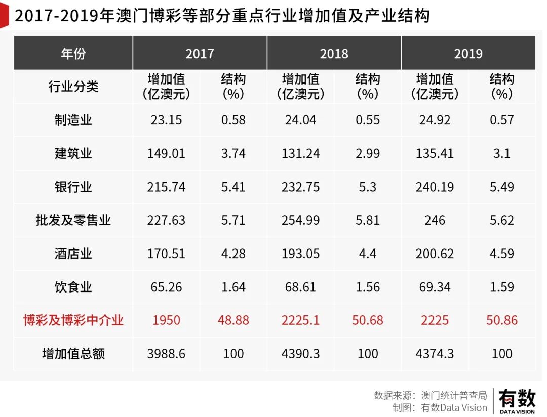 澳门一码一码100准确,惠顾解答解释落实_模拟版80.801