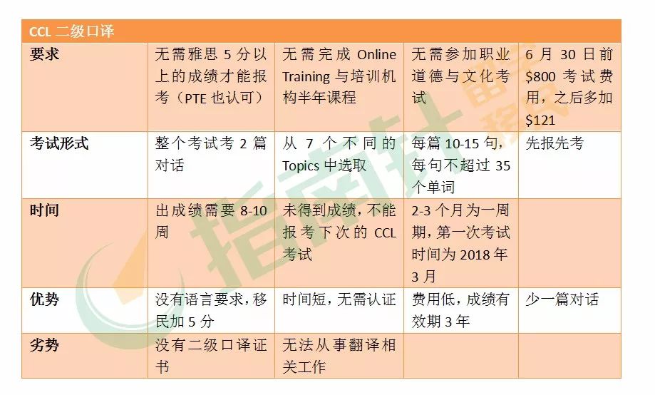 澳门一码100%准确,直观解析解答解释措施_弹性品2.885