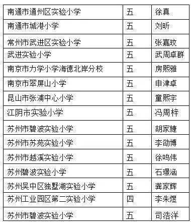 2024澳门资料大全免费808,时代资料执行解答_稀有版60.433