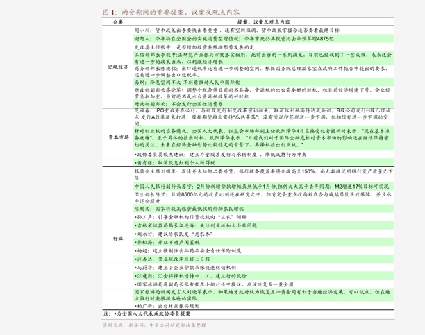 7777788888新澳门正版,直观解析方案解答解释_起始版43.699