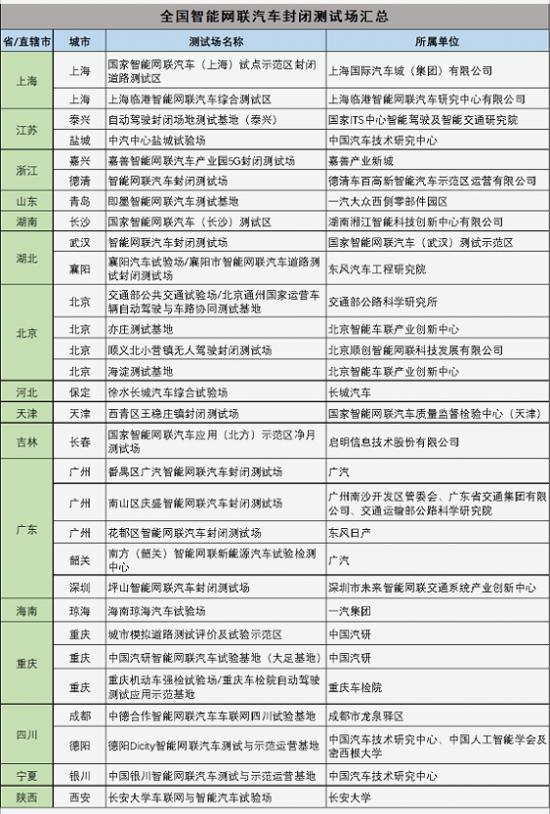 新澳门资料免费长期公开,2024,用户行为分析_活泼版85.514