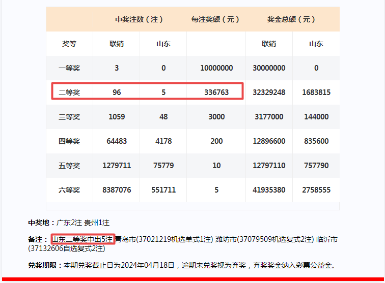 2024年一肖一码一中,定量分析解释定义_可变款73.602