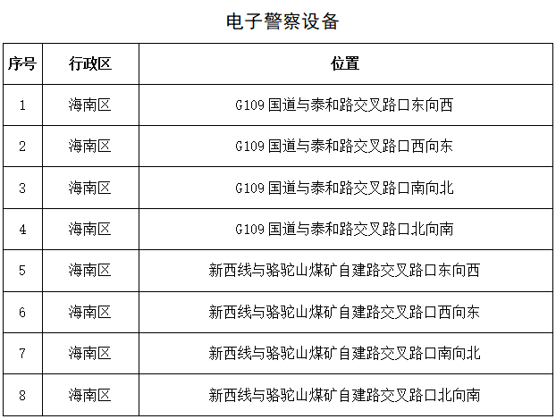 新澳天天开奖资料大全最新54期129期,实践经验解释定义_经典款5.707