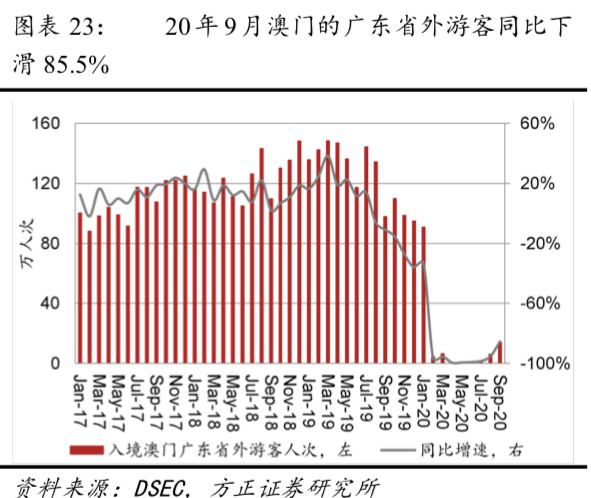 494949澳门今晚开什么454411,稳定策略分析_多彩版51.981