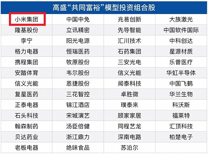 2024年澳彩免费公开资料,数据驱动执行方案_D版21.551