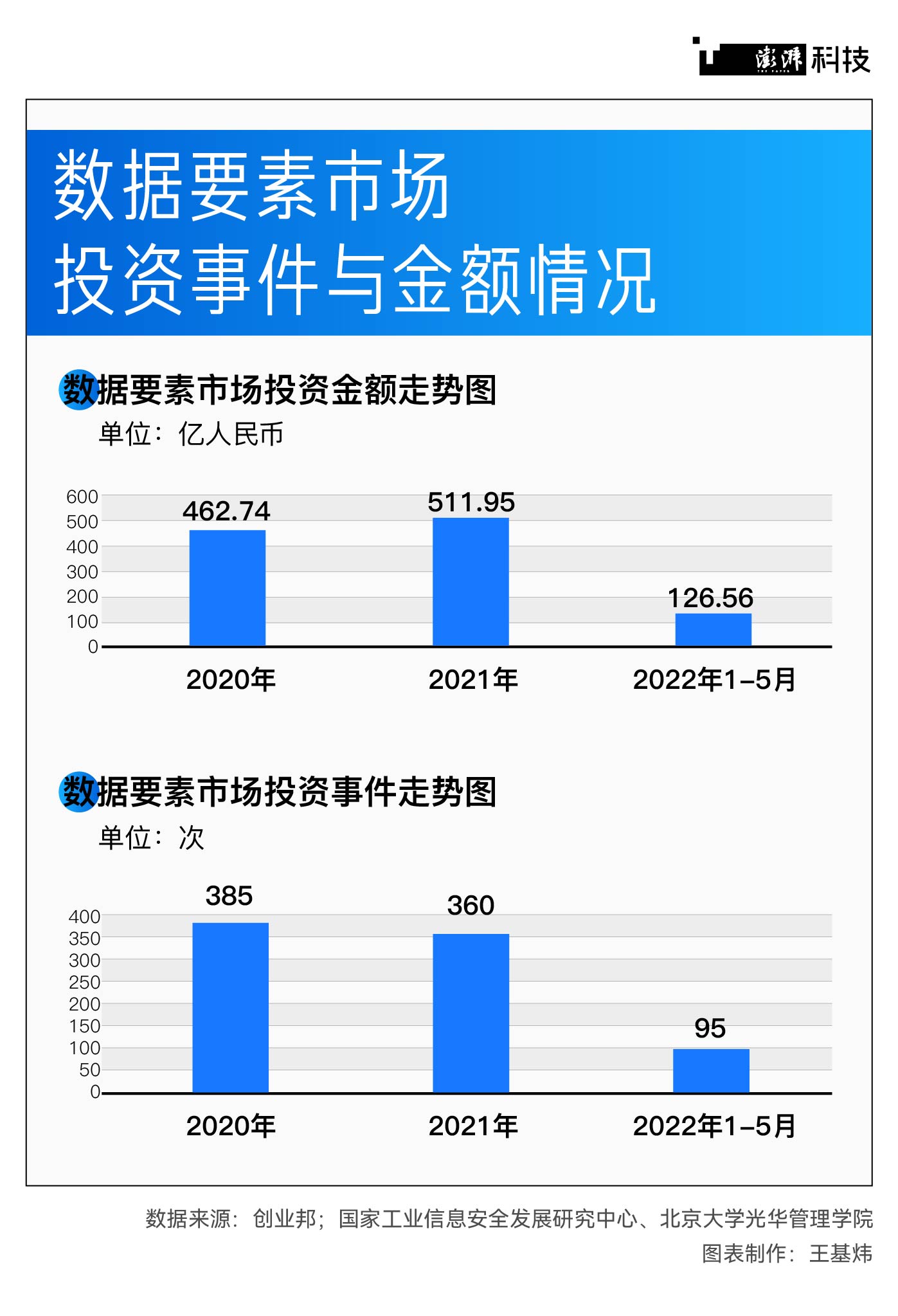 工程案例 第94页