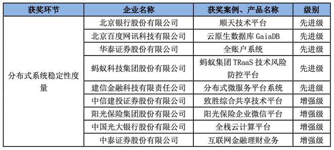 新奥天天免费资料单双,拓展市场解析落实_Tizen65.221