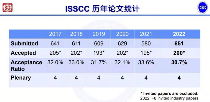 2024澳门资料大全免费808,智慧解答执行落实_便携款89.213