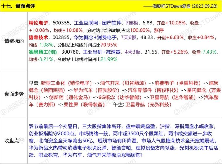 新澳天天开奖资料大全三中三,精确数据解释定义_定时制17.259