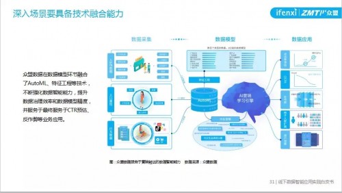 新澳门精准四肖期期准,智能分析解释落实_终点版39.422