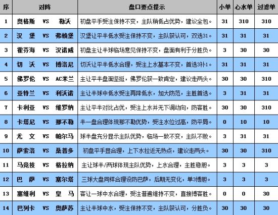 494949澳门今晚开什么,专业讲解解答解释策略_FHD版91.707