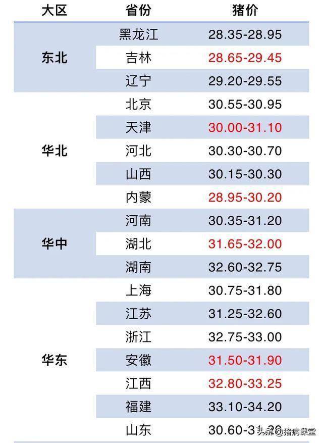 新奥门特免费资料大全今天的图片,前瞻的解释落实趋势_兼容品4.868