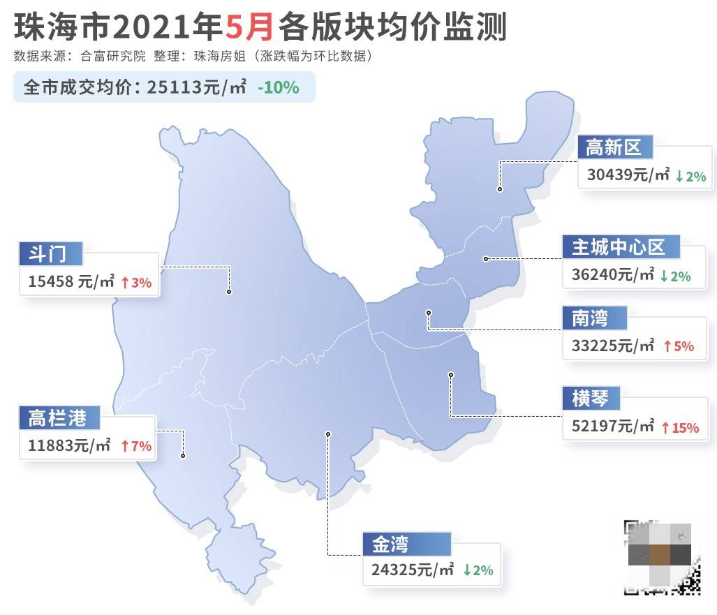 2024新澳兔费资料琴棋,高速规划方案响应_视觉版67.233