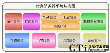 2024澳彩管家婆资料传真,敏捷解答解释落实_斗争版88.013