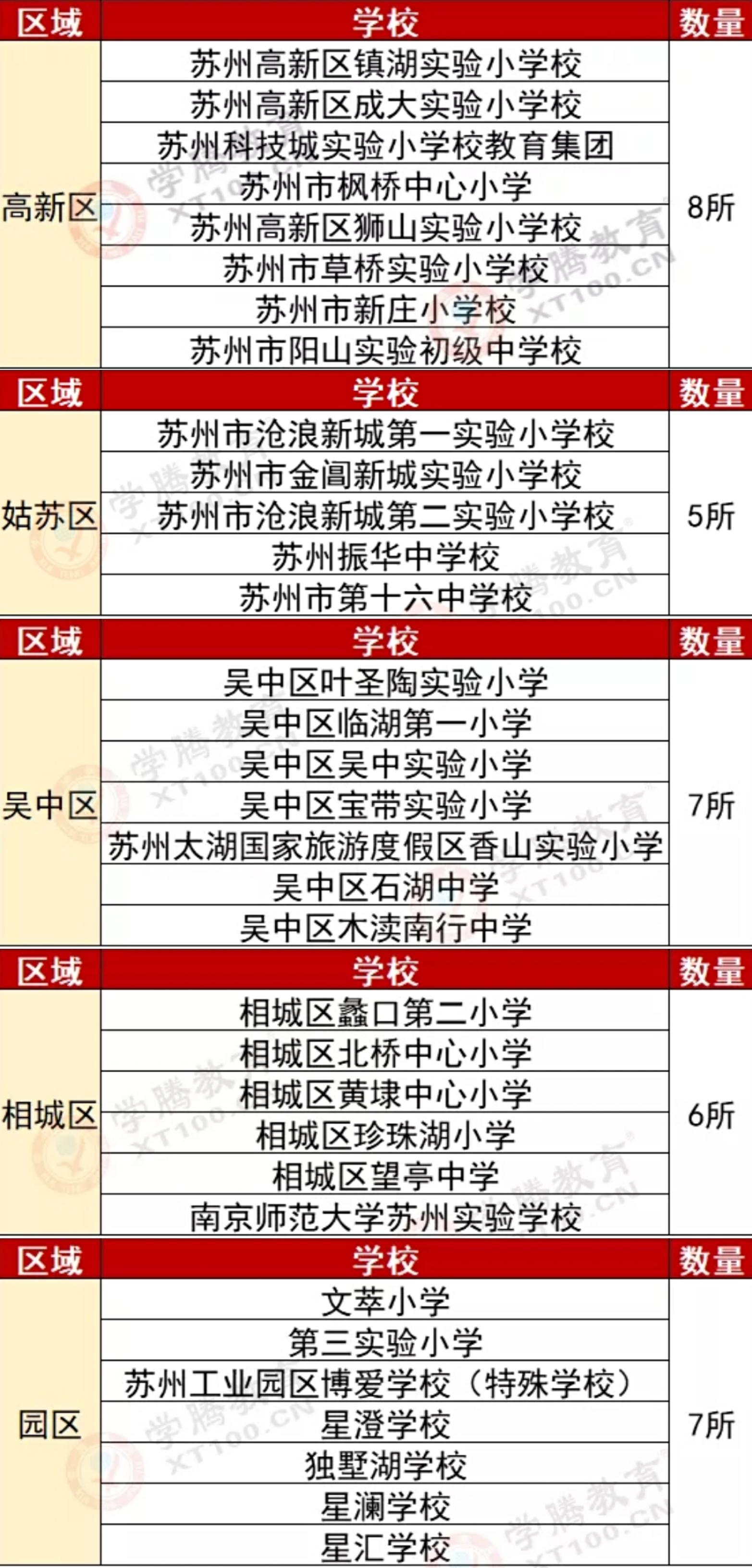 2024澳门特马今晚开奖93,广泛方法评估说明_校园版19.824