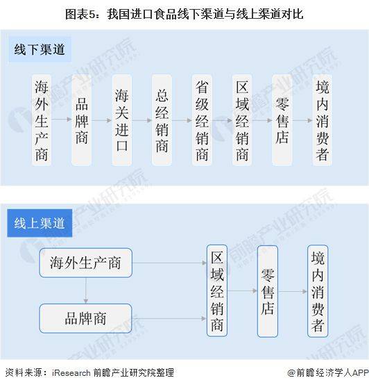 产品中心 第88页