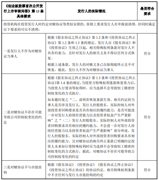 一码一肖100%精准,合同合理性审核_XT款61.156