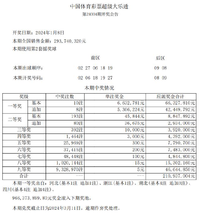 金龙彩资料版,专家评估问题解答_TX版51.598