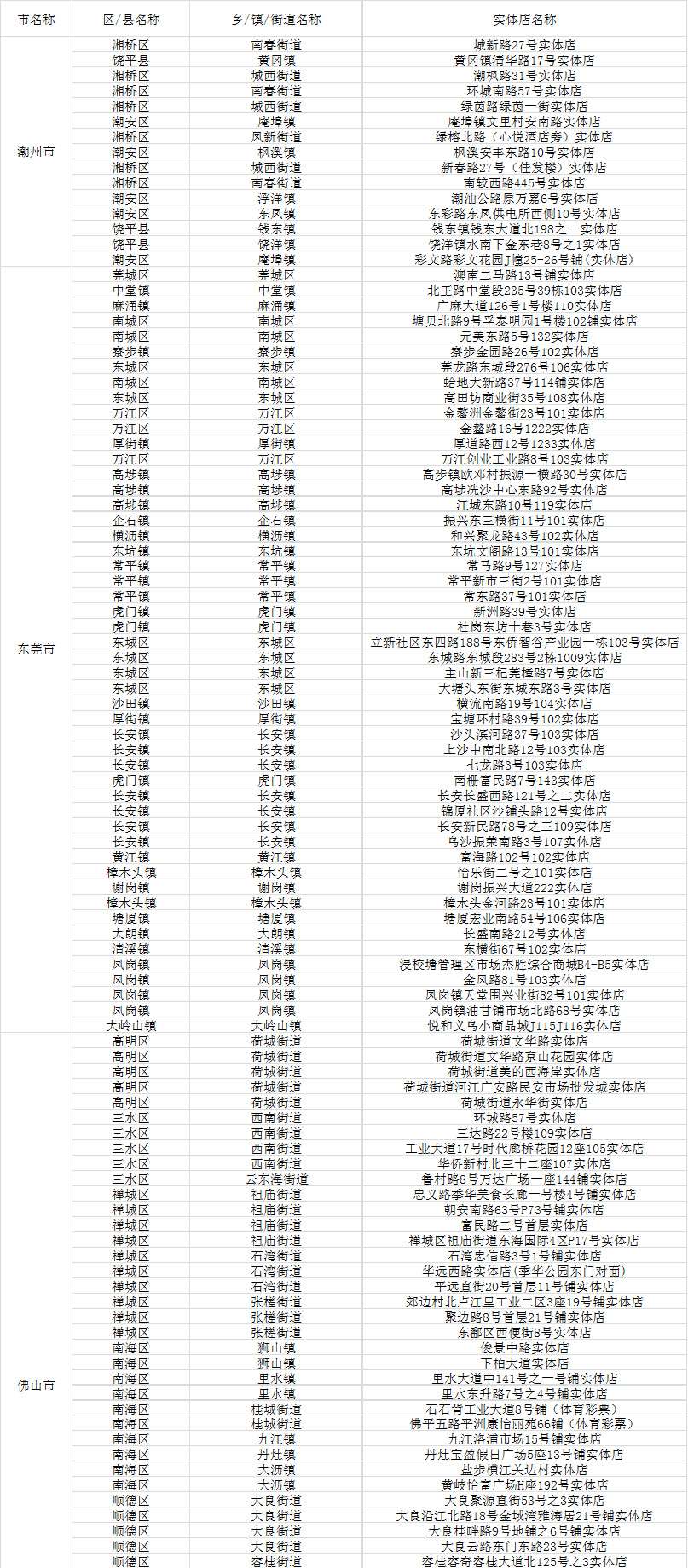 新粤门六舍彩资料正版,企业发展解答落实_专心集1.445