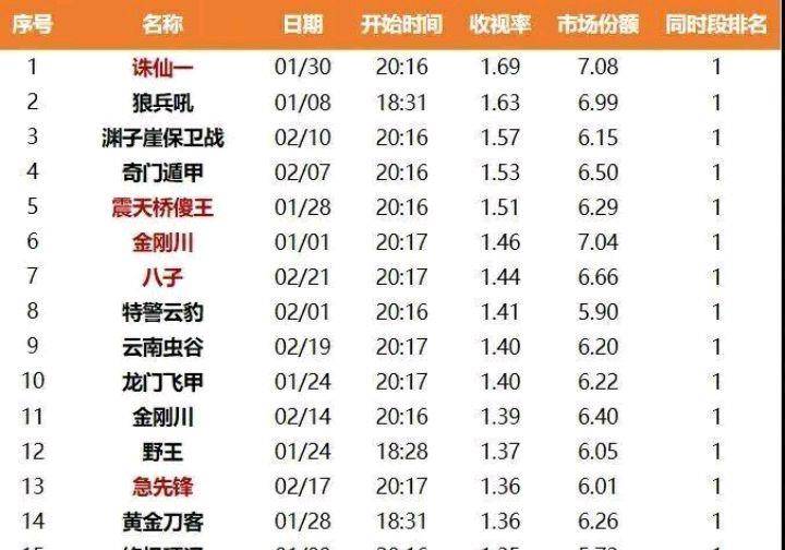 澳门一码一肖100准王中王,合理解释解答落实_领航品83.402