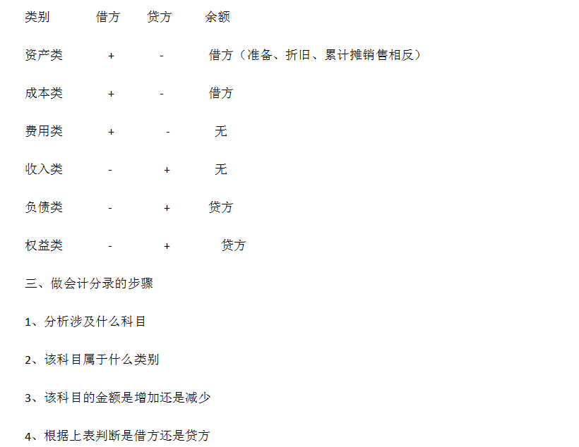 保温装饰 第88页