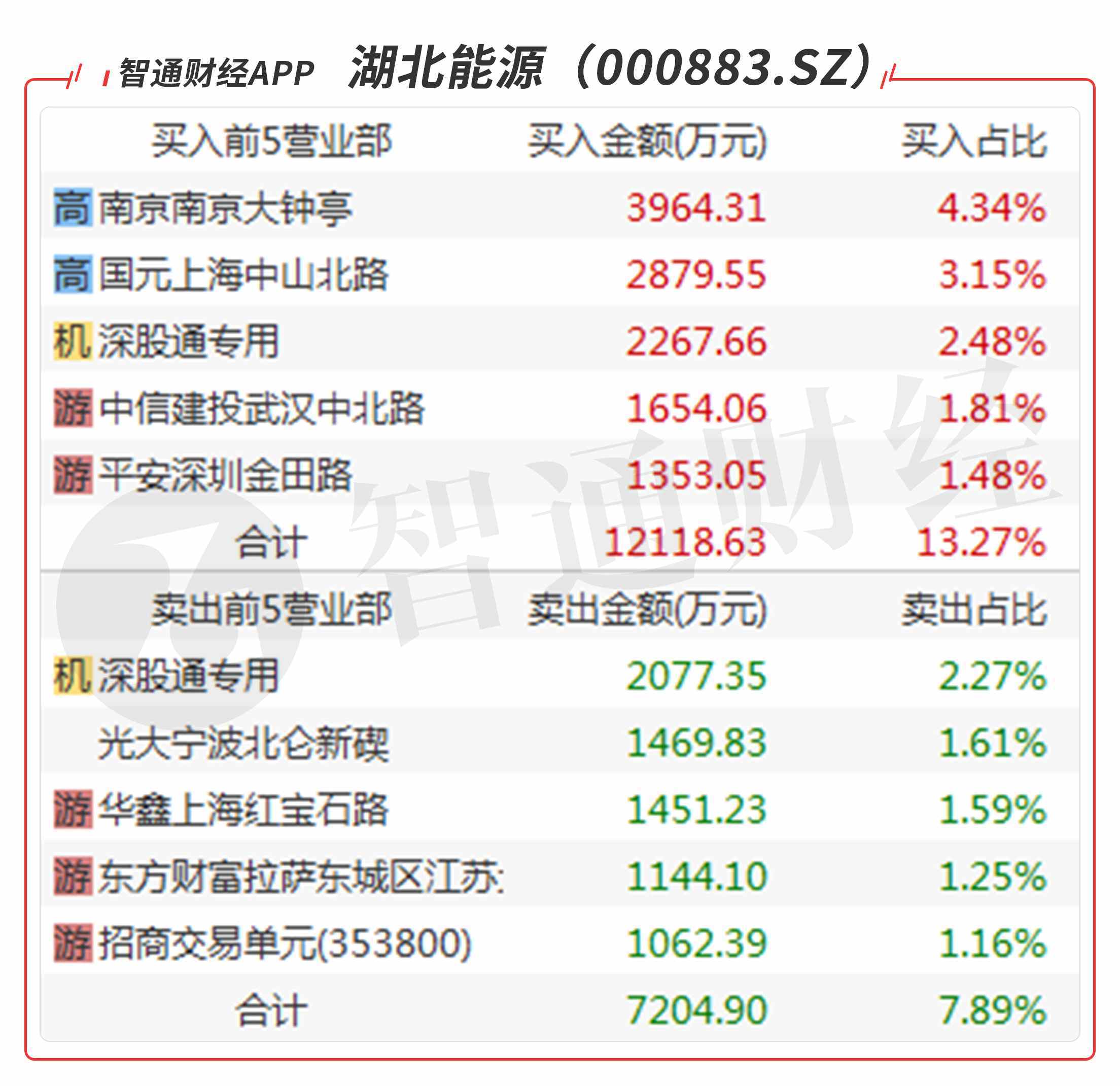 2024新奥正版资料免费,可持续探索执行发展_I版41.703