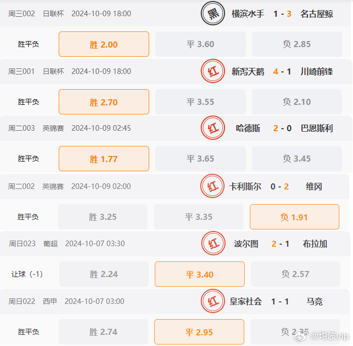 澳门六开奖结果2024开奖记录今晚直播视频,快速解答方案执行_经济版42.629