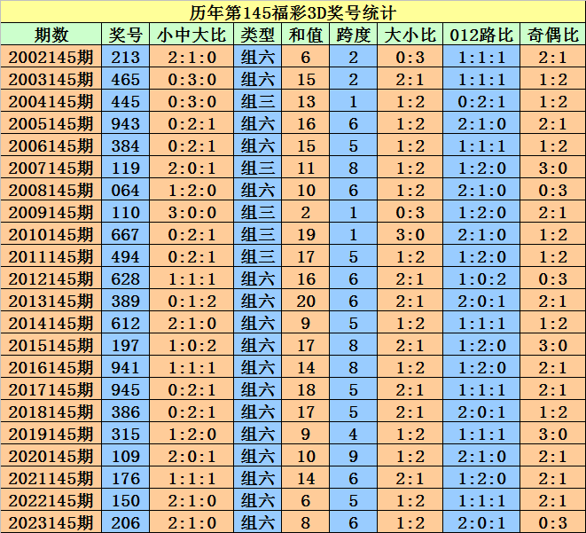 2024澳门天天开好彩大全开奖记录走势图,精细化解释落实步骤_专属制28.414